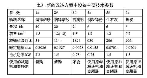改造方案图.png
